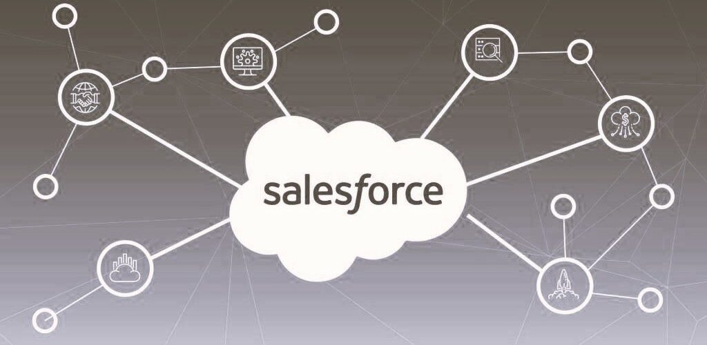 salesforce